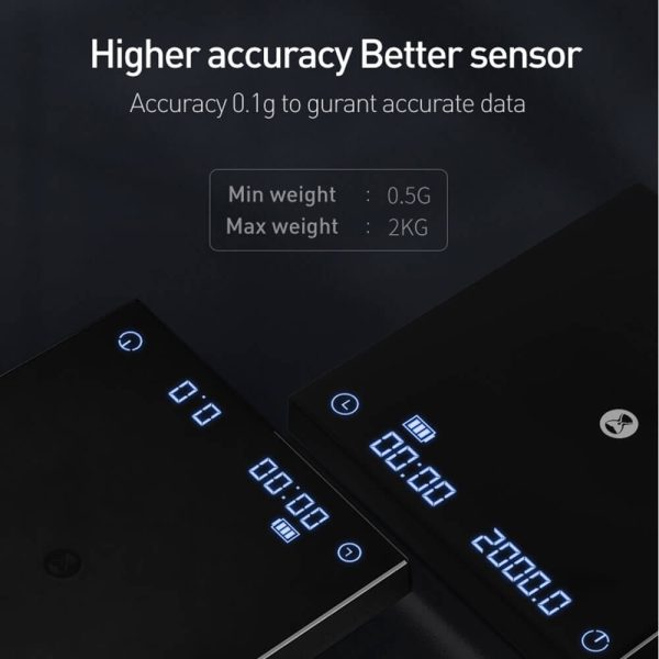 Time More Black Mirror Scales Weghing scale